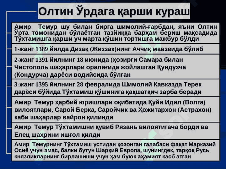 AMIR TEMUR DAVRIDA O`ZBEK DAVLATCHILIGI. TEMUR TO`ZUKLARI VA HOZIRGI ZAMON. 7