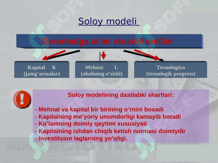 Zamonaviy iqtisodiy o'sish modellari. 3