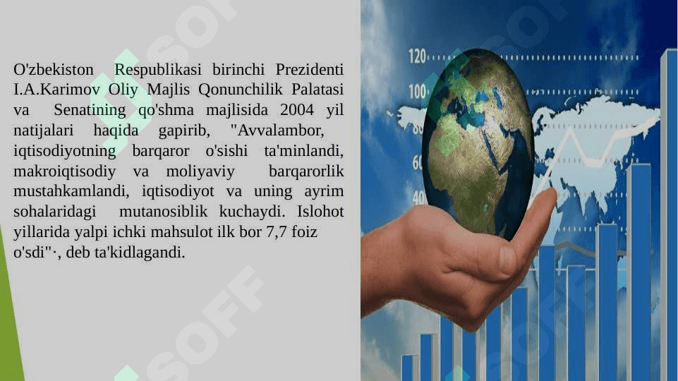 O'zbekiston Respublikasida makroiqtisodiy barqarorlashtirishning xususiyatlari. 3