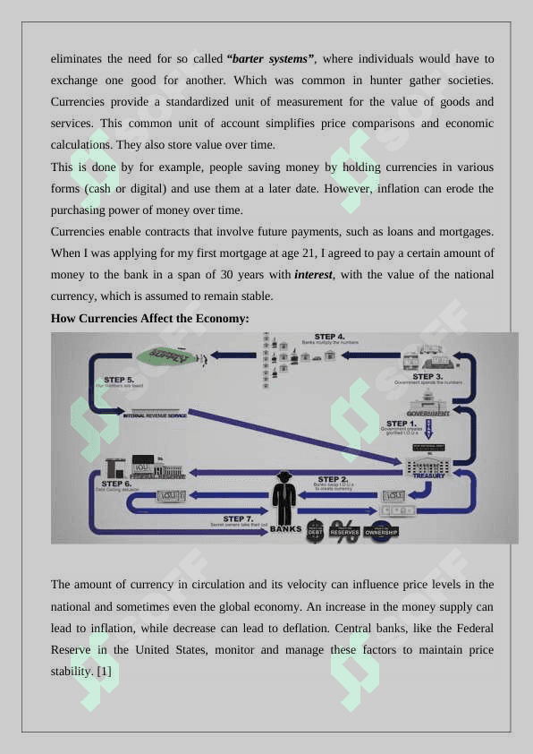 Money circulation 25 5