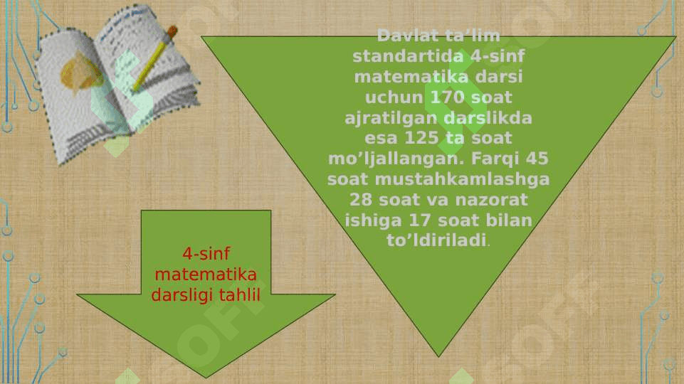 DTS dastur va dasturlik sinflar kesimida 3