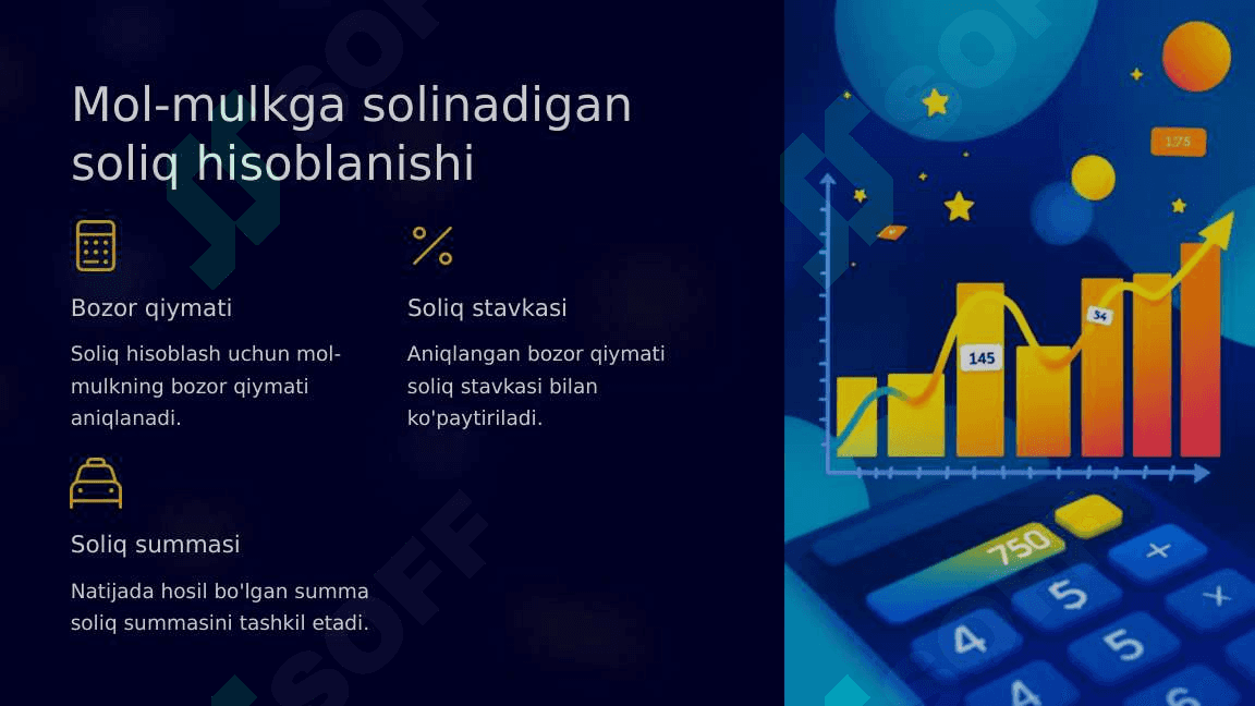 Yuridik shaxslarning mol-mulkiga solinadigan soliq 7