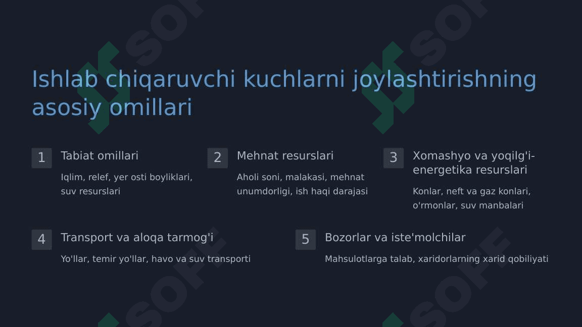 Ishlab chiqaruvchi kuchlarni joylashtirish qonuniyatlari va tamoyillari 3