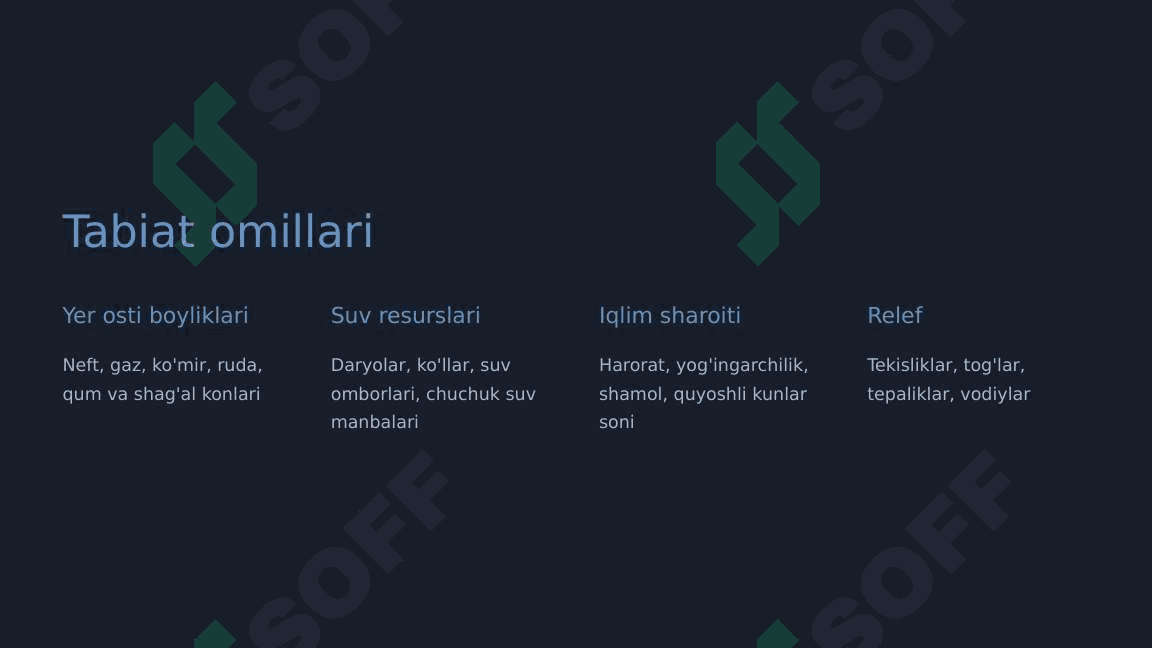Ishlab chiqaruvchi kuchlarni joylashtirish qonuniyatlari va tamoyillari 4