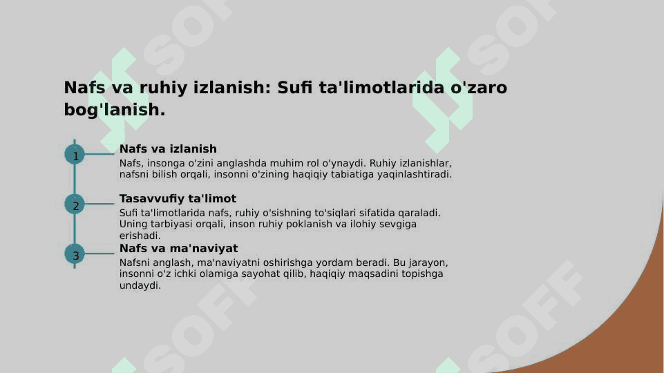 Nafs haqida tasaffuf allomarining qarashlari 7