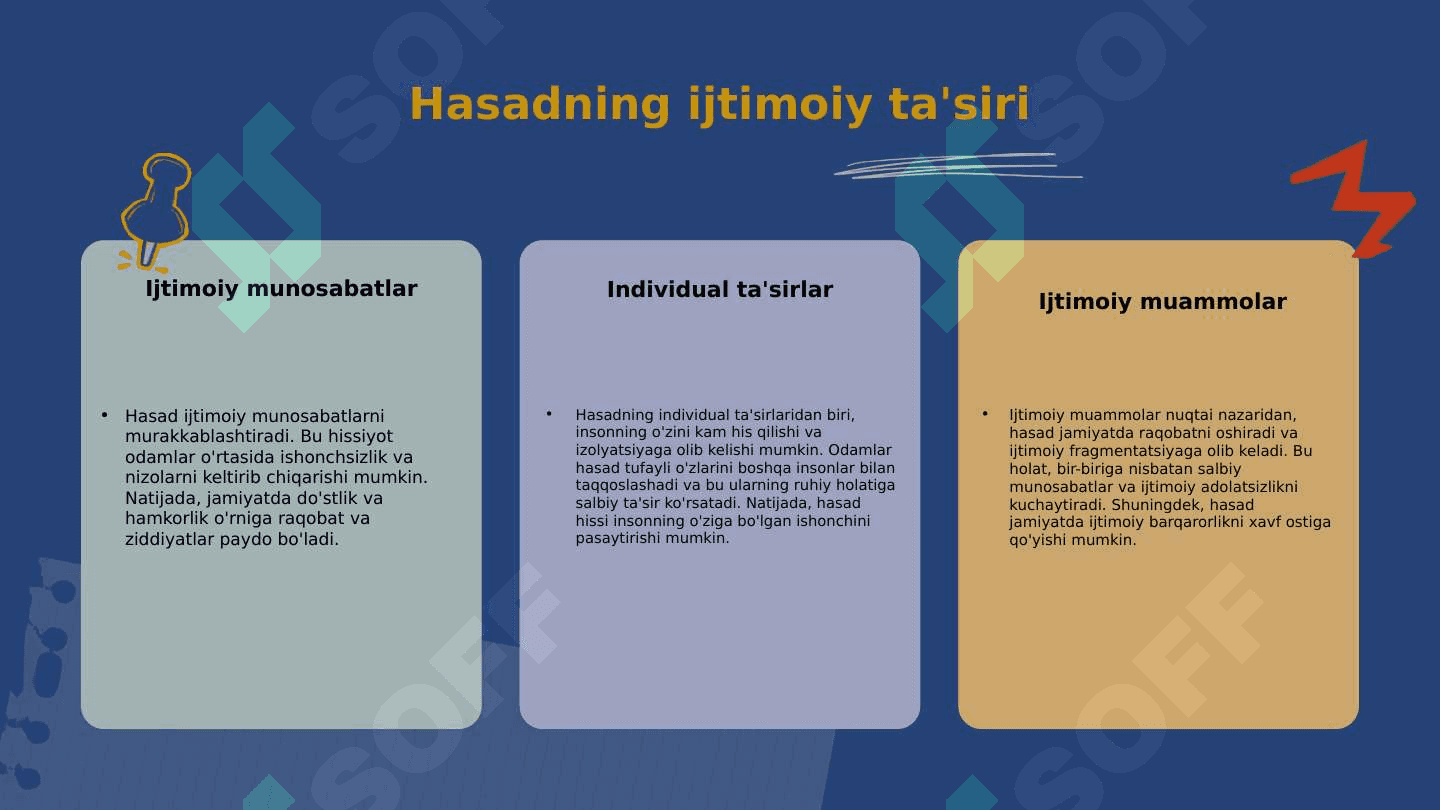 Til odobi.  Hasad va havas. 3