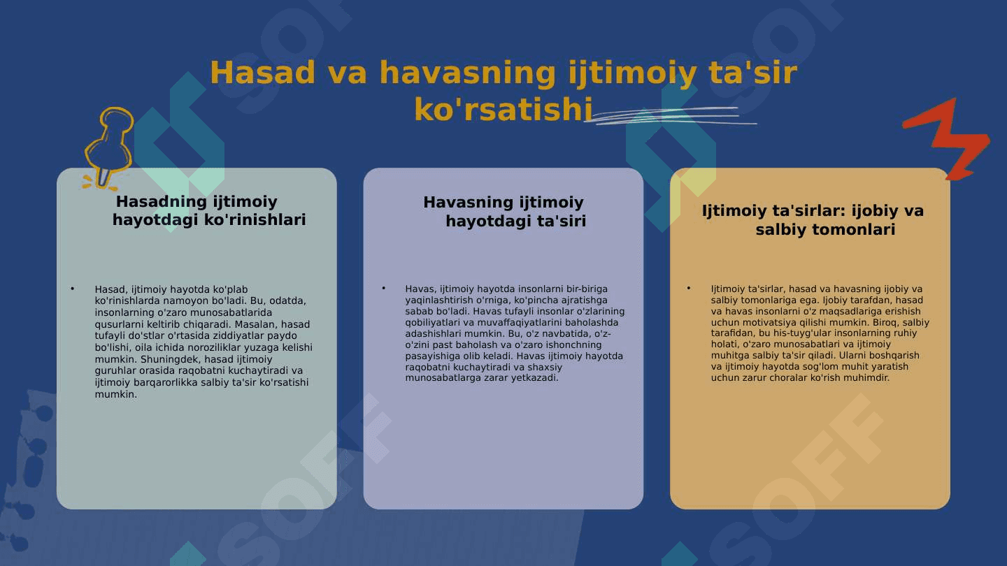 Til odobi.  Hasad va havas. 8