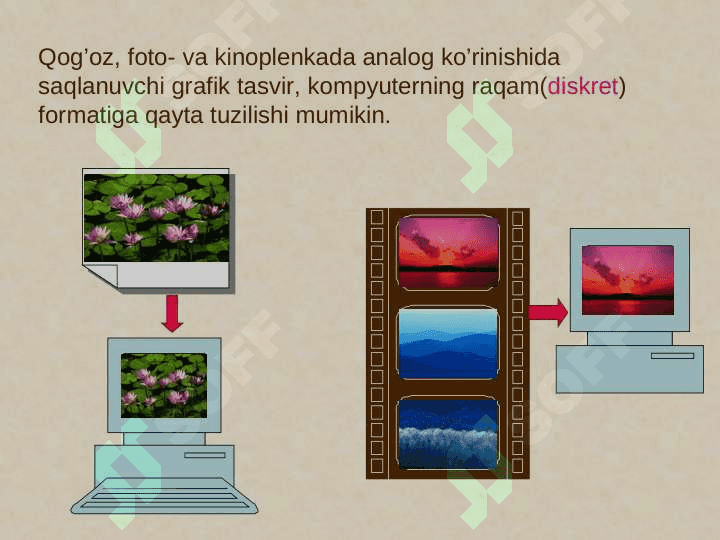 kompyuter grafikasi tushunchasi 7