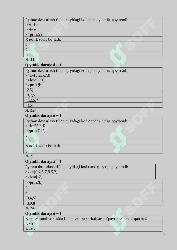 Mashinali o'qitishga kirish fanidan yakuniy baza testi 3-kurs TATU. 5