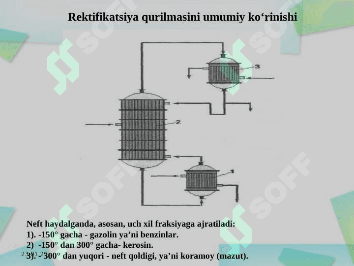 NEFT KIMYOSI VA NEFTNI QAYTA ISHLASH 4
