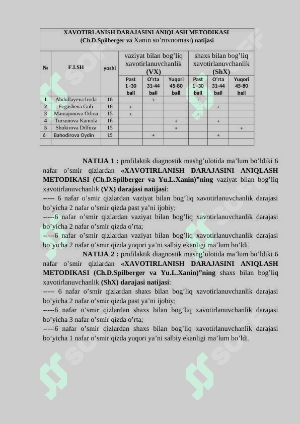 XAVOTIRLANISH DARAJASINI ANIQLASH METODIKASI 3