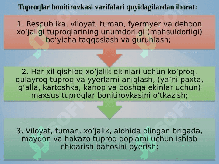 TUPROQLAR BONITIROVKASI VA UNING AHAMIYATI 7
