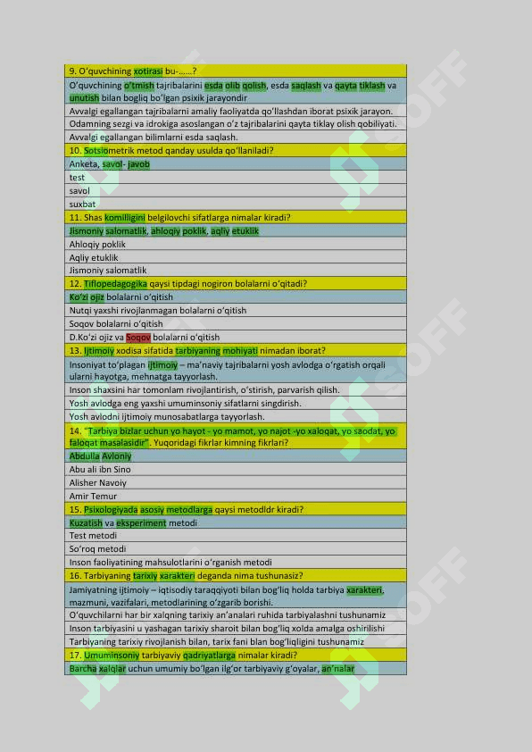 Pedagogika va psixologiya fanidan yakuniy baza testi 3-kurs TATU. 2