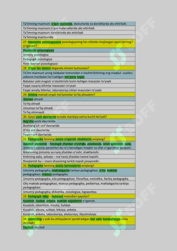 Pedagogika va psixologiya fanidan yakuniy baza testi 3-kurs TATU. 4