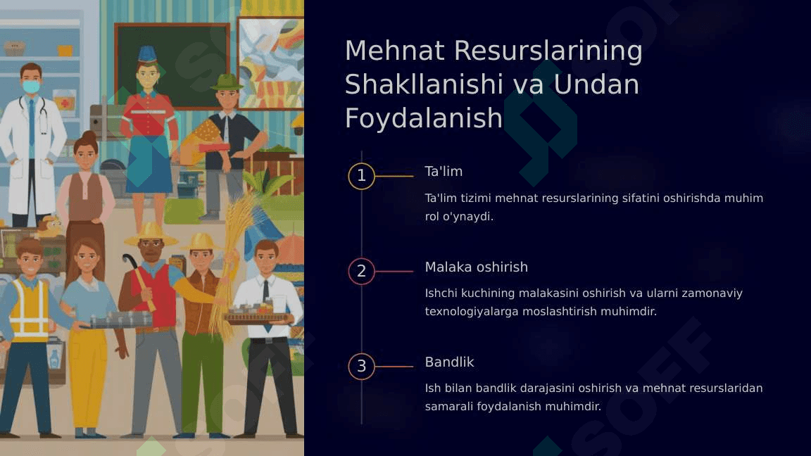 Mintaqalar aholisi va mehnat resurslari 8