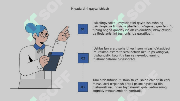 Psixolingvistikaning psixologik va lingvistik ahamiyati 6