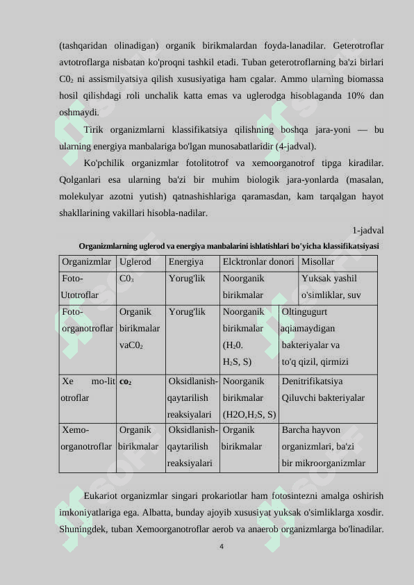 Fotosintez  intensevligiga  tashqi  muhit  omillarining ta'sirini  aniqlash 4
