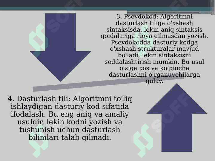 Algaritm va uning xossalari 5