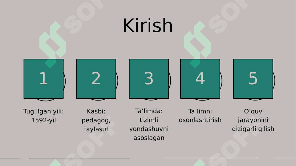 Y.O.Komenskiyning oson o'qitish va o'qishning asoslari haqidagi 2
