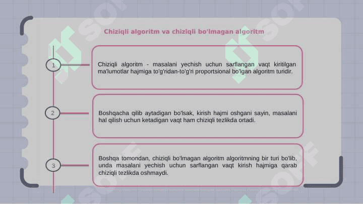 Python dasturlash tilida Chiziqli dasturlash jarayonlarini o'quvchilarga hayotiy misollar bilan tushuntirish 7