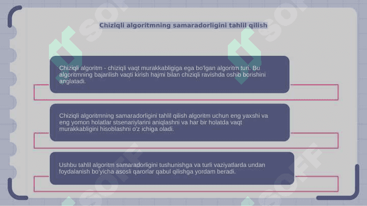 Python dasturlash tilida Chiziqli dasturlash jarayonlarini o'quvchilarga hayotiy misollar bilan tushuntirish 8