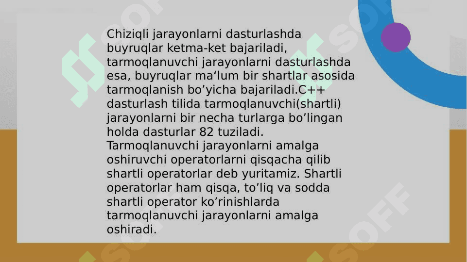 Python dasturlash tilida Shart operatorlarini (tarmoqlanuvchi jarayonlarni) o’quvchilarga hayotiy misollar bilan tushuntirish 3