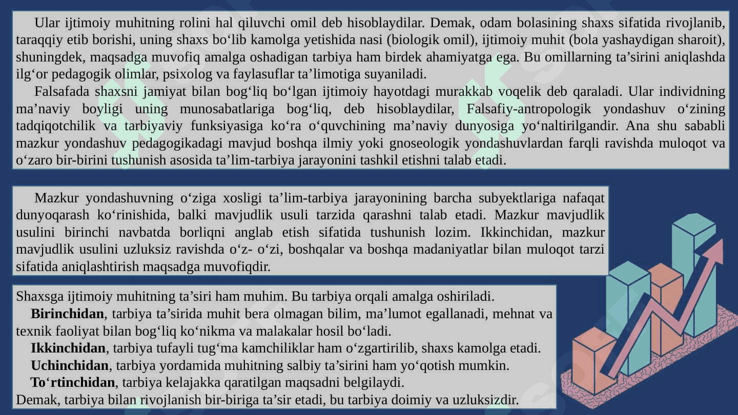 Pedagogikada SHAXSNING RIVOJLANISHI, TARBIYASI 6
