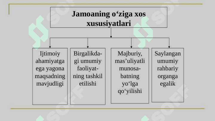 Pedagogikada Jamoa tarbiya obyekti va subyekti sifatida. 6