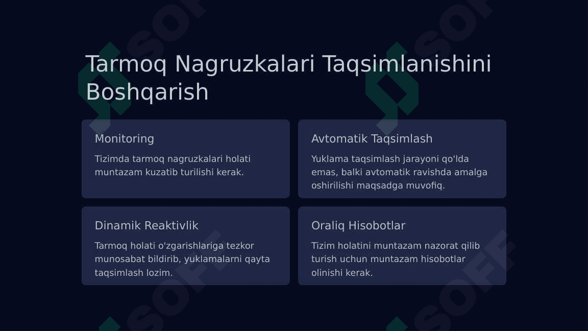 Linux operatsion tizimida tarmoq nagruzkalarini taqsimlash 4