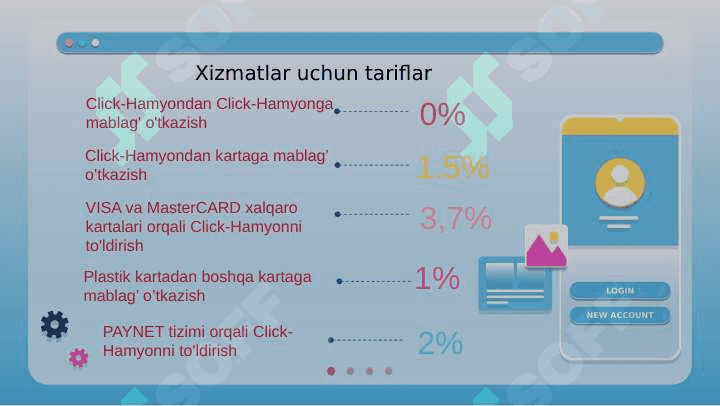 Milliy to’lov tizimlari 3
