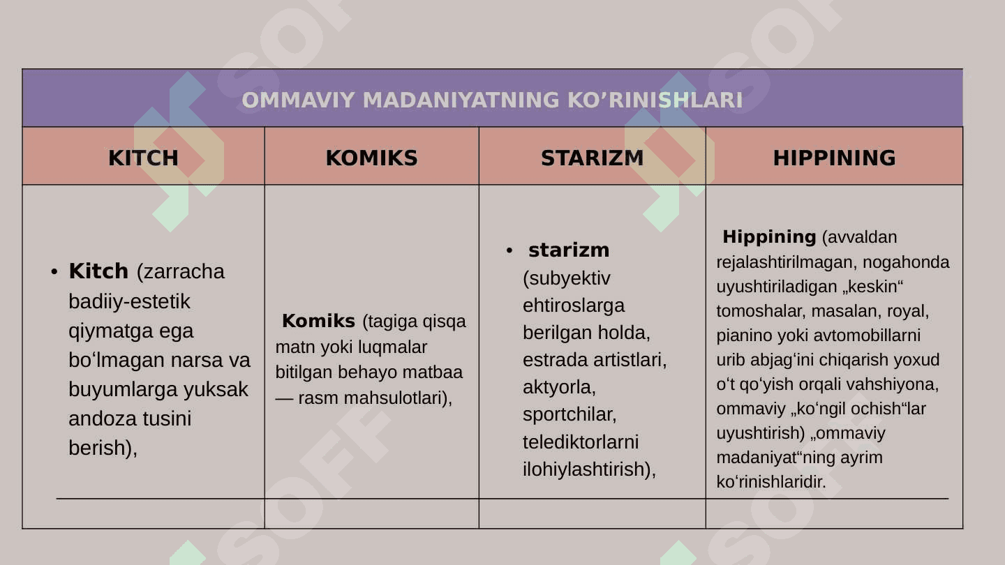 OMMAVIY MADANIYAT VA DID MADANIYATI 7