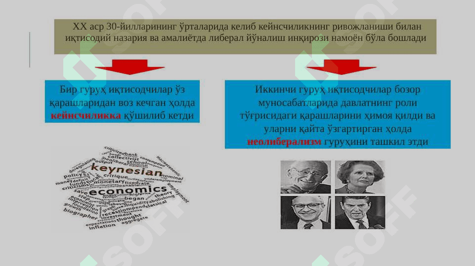 Неолиберализм ва ижтимоий бозор хўжалиги 3