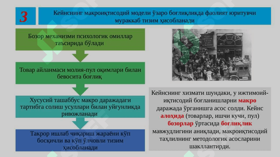 Ж.М. Кейнс таълимоти ва неокейнсчилик 5