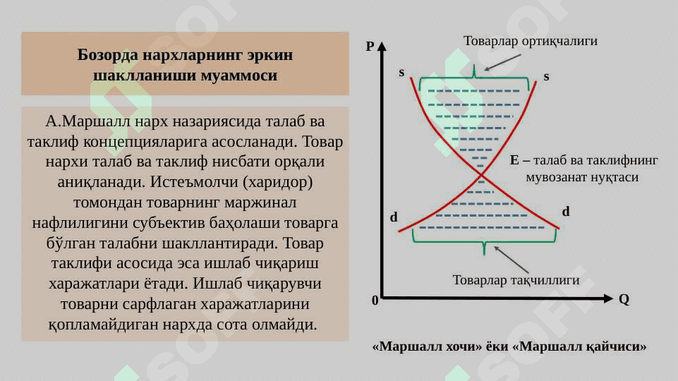 Неоклассик иқтисодий мактаблар 6