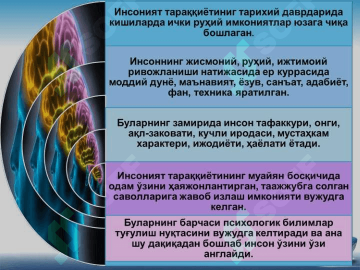 “КАСБИЙ ПСИХОЛОГИЯ” ФАНИНИНГ ПРЕДМЕТИ, МАҚСАДИ ВА ВАЗИФАЛАРИ 3
