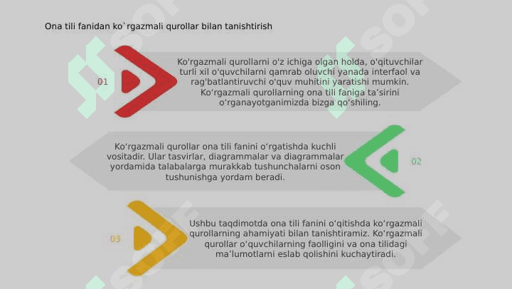 Ona tili fani uchun ko'rgazmali qurollarni yasash. 3