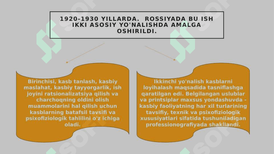 Kasblarning psixologik klassifikatsiyasi va ularning mohiyati. 20.pptx 6
