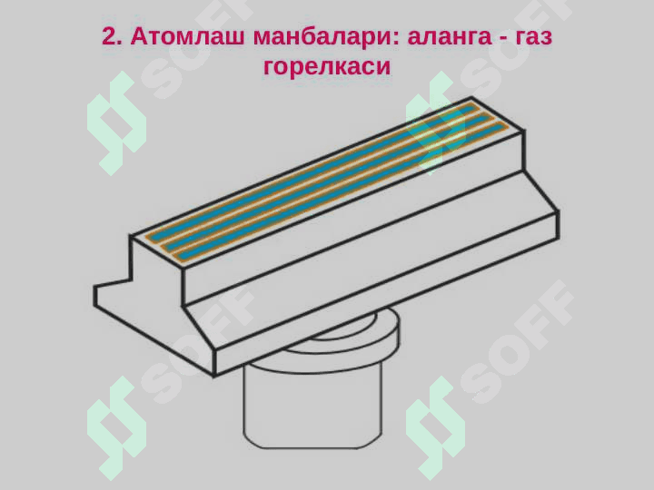 Atom absorbitsion analiz 8