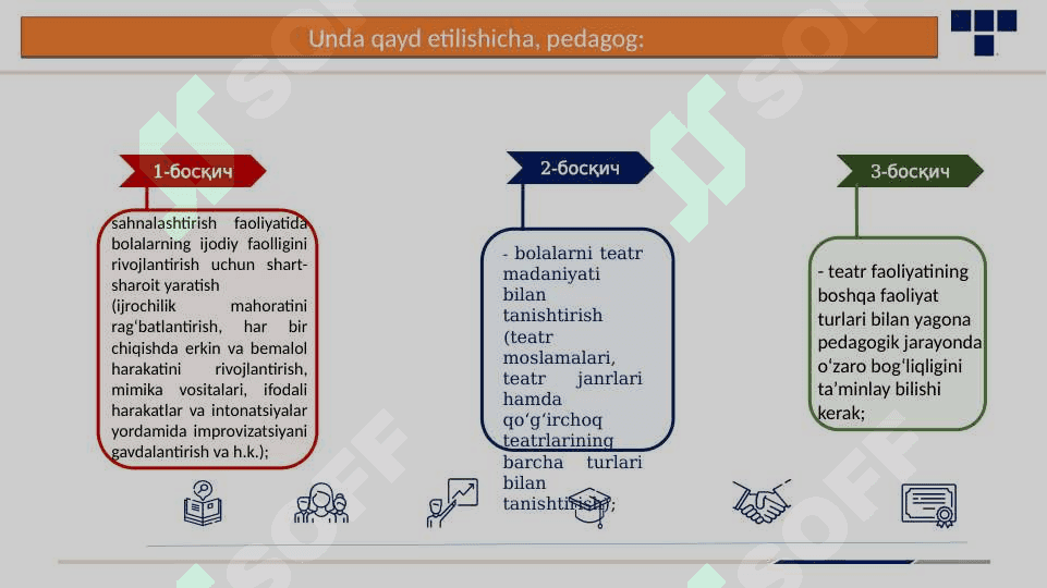 Ruhiy rivojlanishi sustlashgan bolalar 7