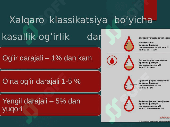 Qon ivish kasaliklari 6