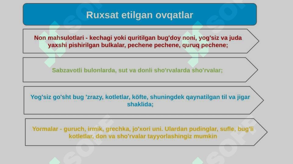 1-2-3 parhez stollari 4