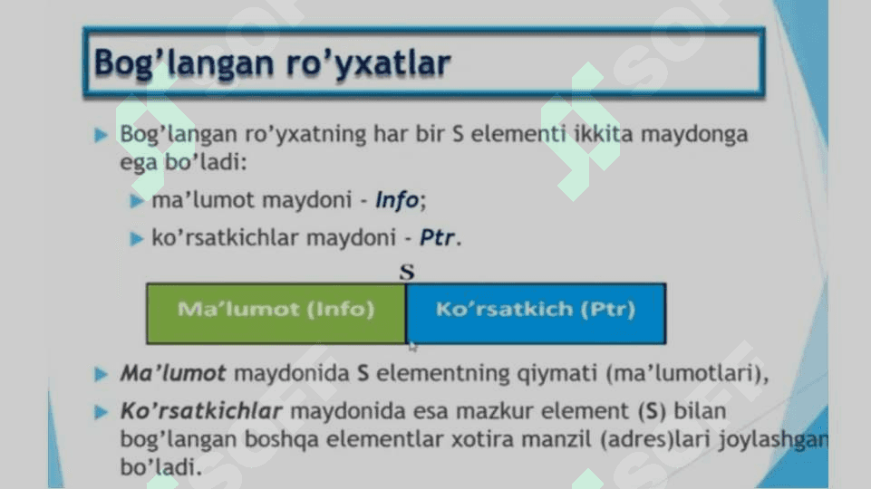 Dasturlash tilida universal strukturalar. Universal stek va navbat. 4