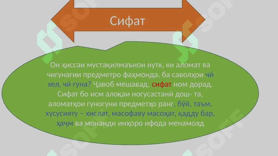 Маълумот дар бораи сифат 2
