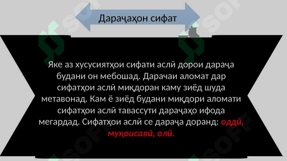 Маълумот дар бораи сифат 7