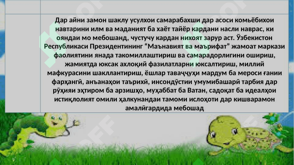 Мақсад ва вазифаҳои корҳои беруназсинфӣ дар синфҳои ибтидой 8