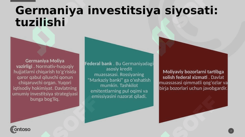 Germaniya va O’zbkistonning  investitsion siyosati 4