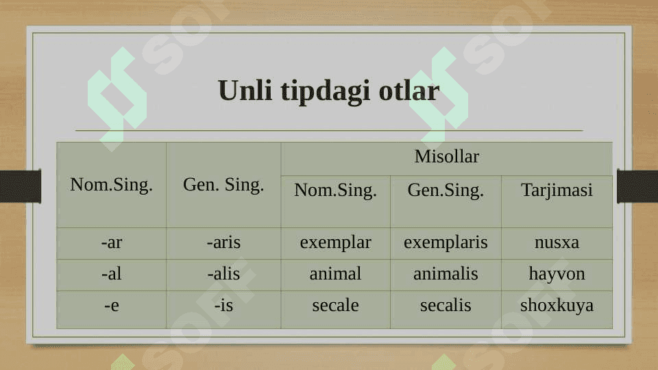 III-turlanishdagi unli tipdagi otlar 3