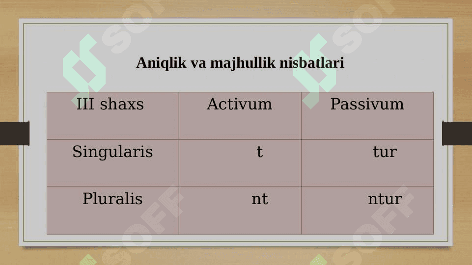 Aniqlik va majhullik nisbatlari 4