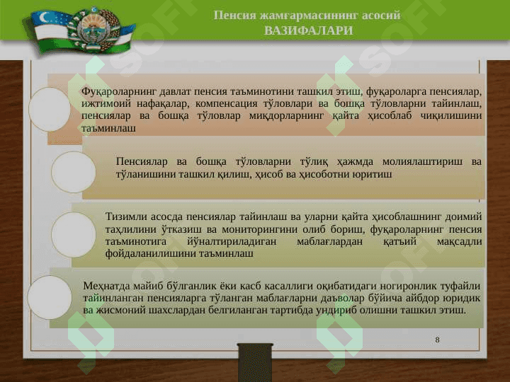 Byudjetdan tashqari pensiya jamg'armasi,daromadlari va xarajatlari. 8