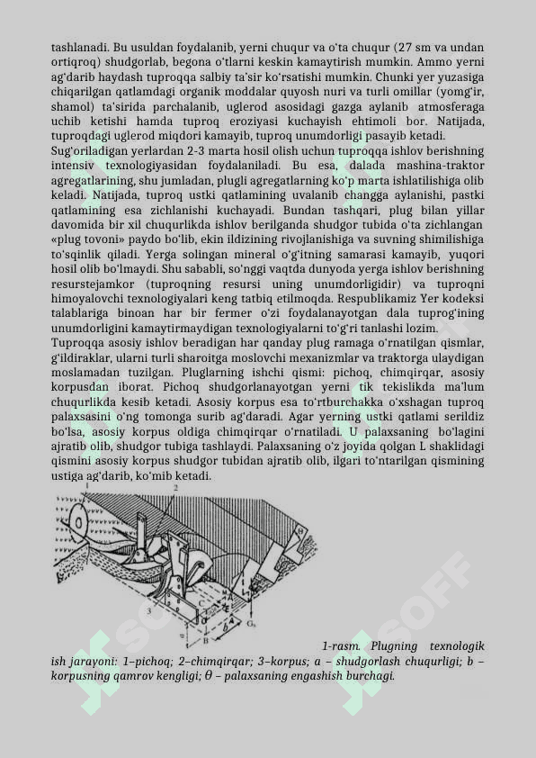 TUPROQQA ASOSIY ISHLOV BERISHDA PLUGLARNI O‘RNI 2